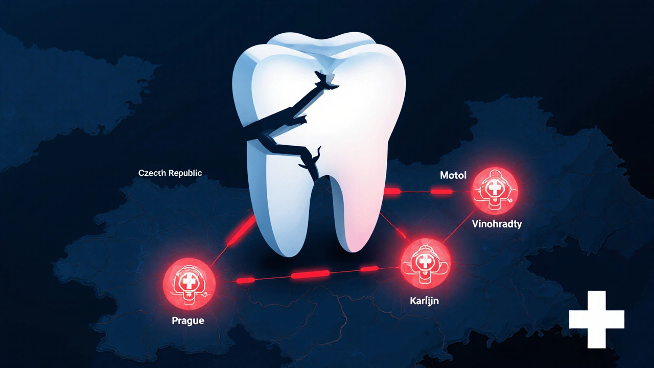 Tři klíčové zubní pohotovosti v Praze spojené s červenými linkami na mapě ČR, zatímco ostatní kliniky zhasínají.